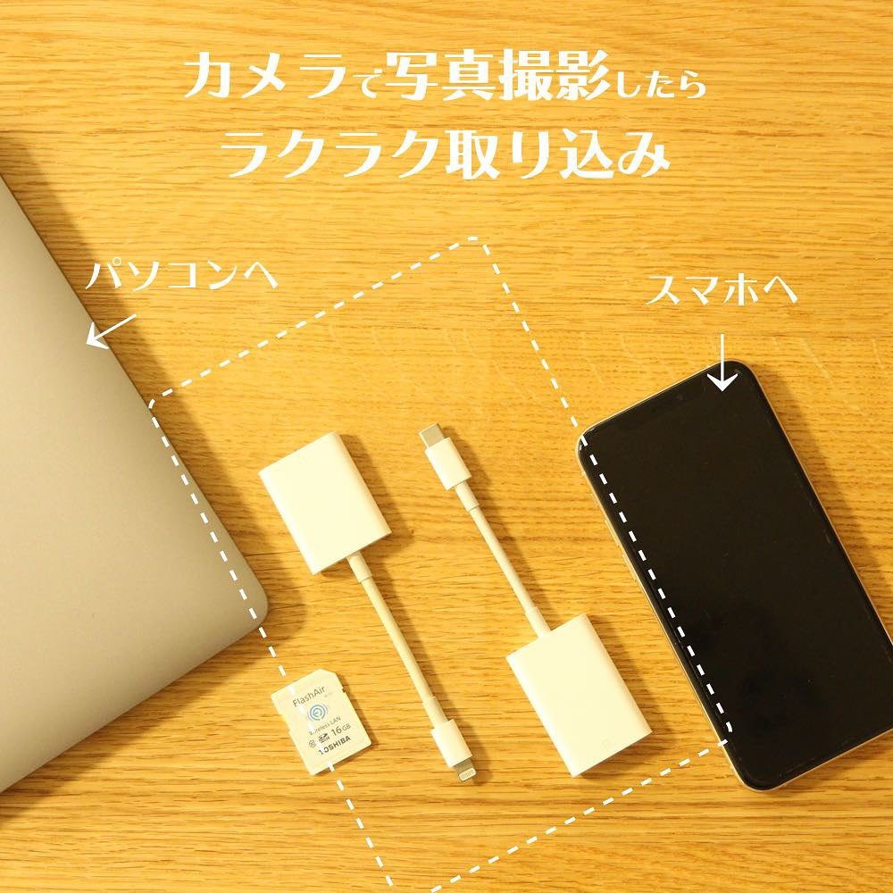 カメラのデータ転送を劇的に変える！3つのメリット